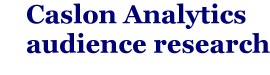title for Audience Research profile