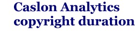 title for Copyright Duration profile