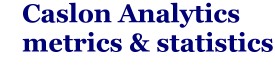 title for Metrics guide