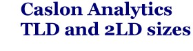 title for DNS Sizes note