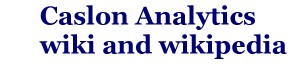title for Wiki note