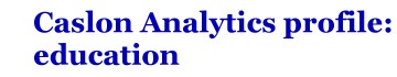 title for Education profile