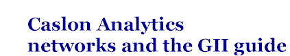 title for Networks and GII guide