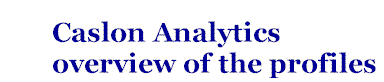 title for Profiles Overview